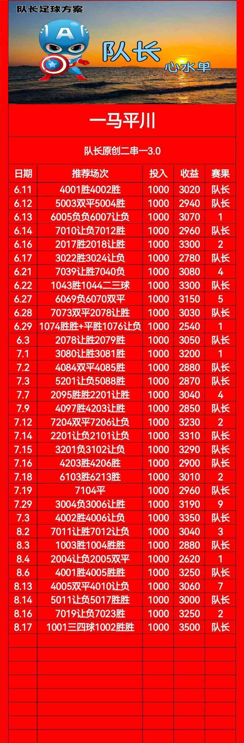 8.17队长竞足分析方案推荐