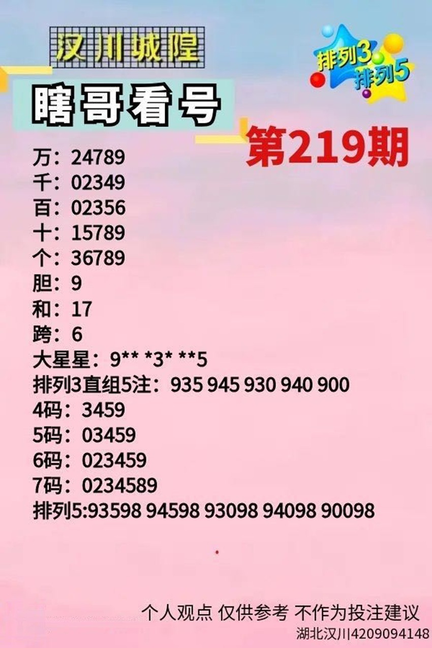 2026219期汉川城隍瞎哥看号排列三推荐