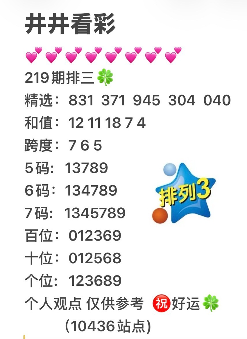 2026219期井井看彩排列三推荐