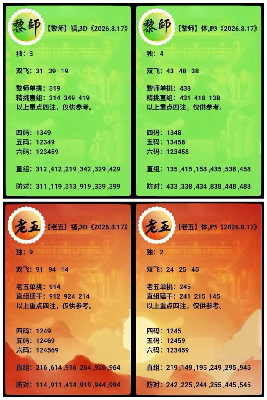 2026219期老五黎师福彩3D分析推荐