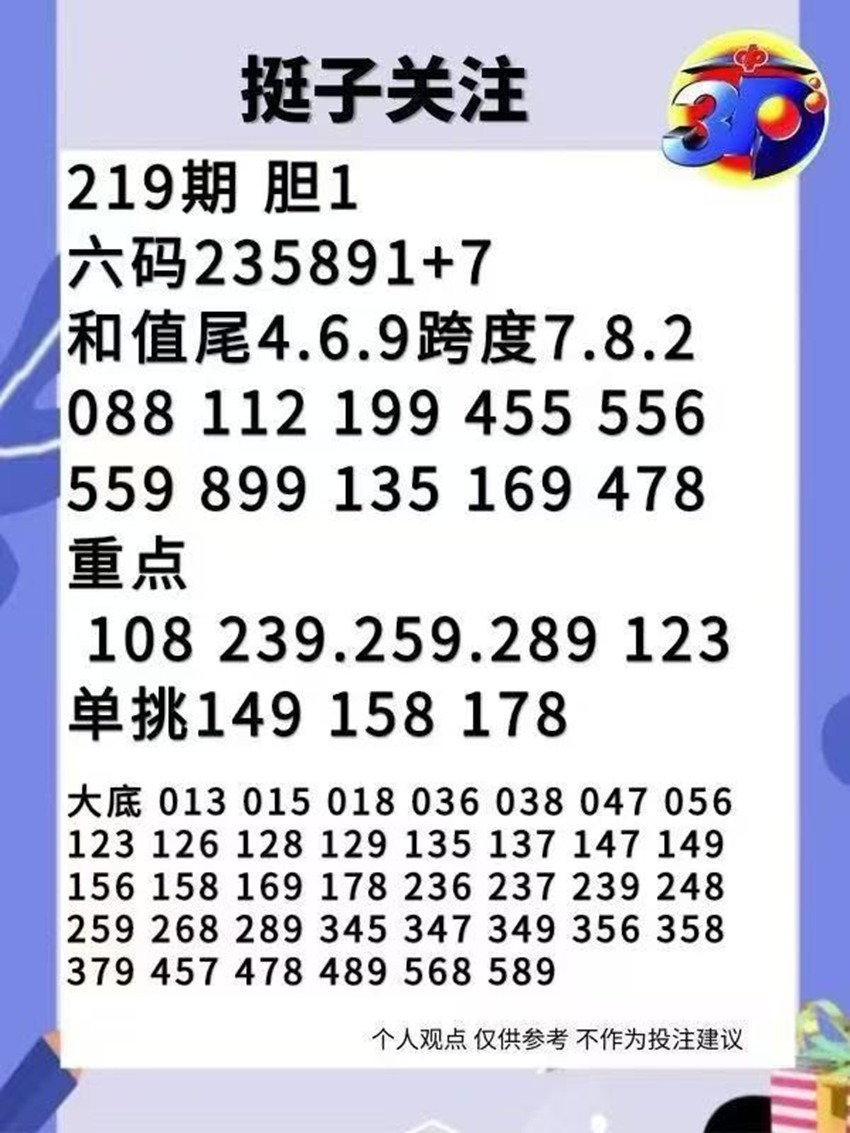 2026219期挺子关注福彩3D分析推荐