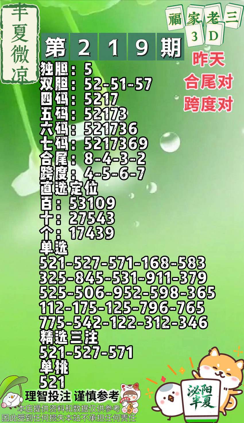 2026219期半夏微凉福彩3D分析推荐