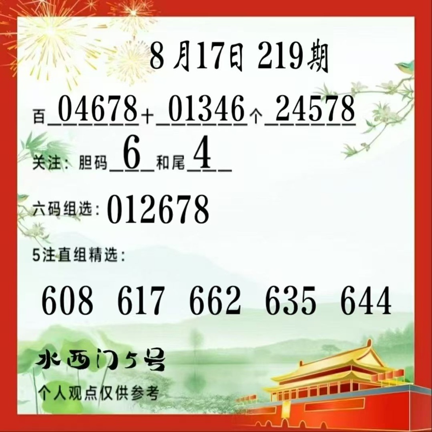 2026219期水西门5号福彩3D分析推荐