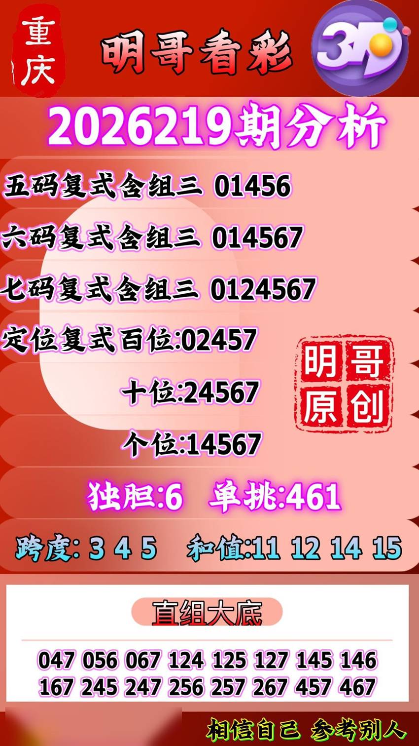 2026219期重庆明哥看彩福彩3D分析推荐