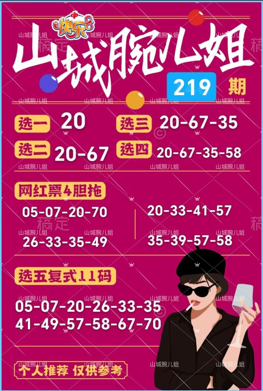 2026219期山城腕儿姐福彩快乐8分析推荐