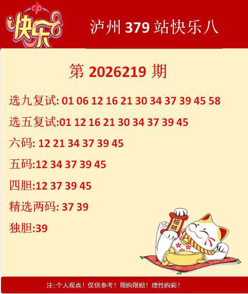2026219期泸州379站福彩快乐8分析推荐