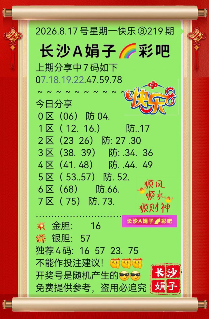 2026219期长沙A娟子彩吧福彩快乐8分析推荐