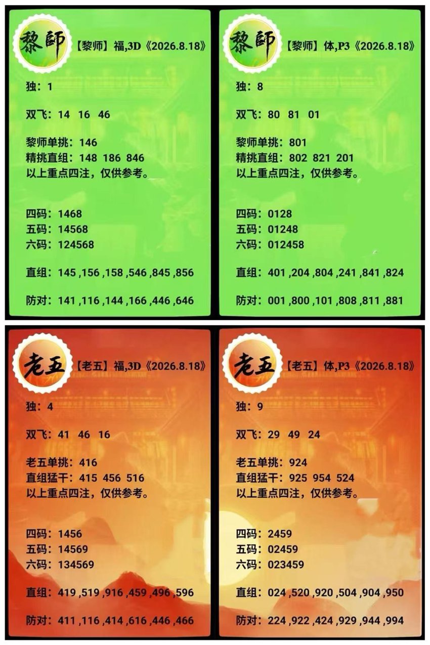 2026220期老五黎师排列三推荐