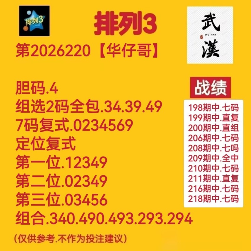 2026220期武汉华仔哥排列三推荐