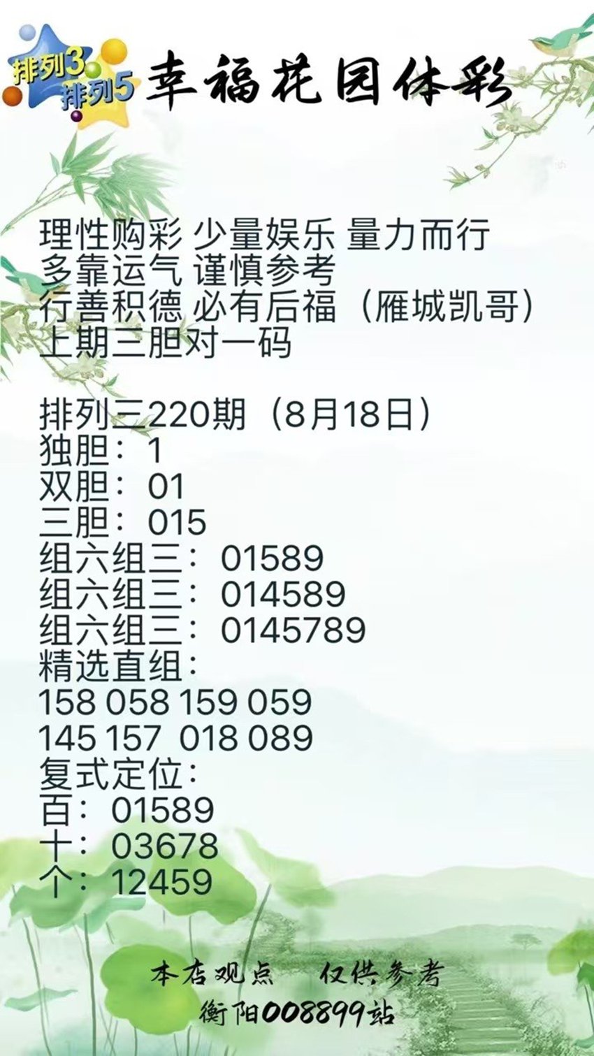 2026220期幸福花园排列三推荐