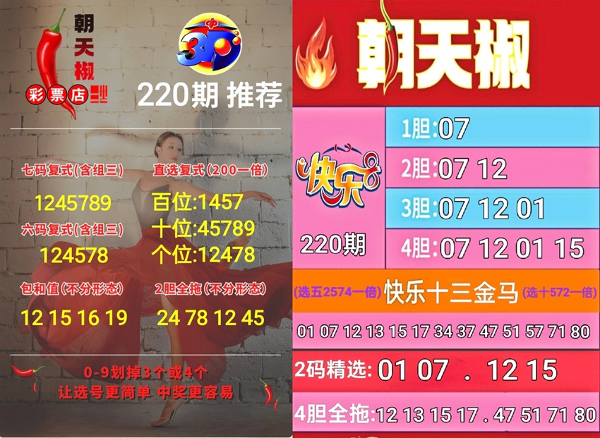2026220期朝天椒福彩3D分析推荐
