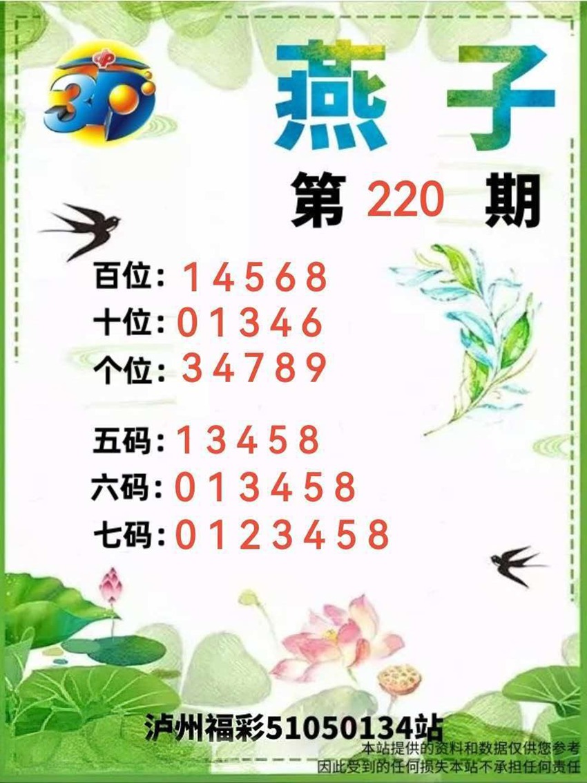 2026220期燕子福彩3D分析推荐