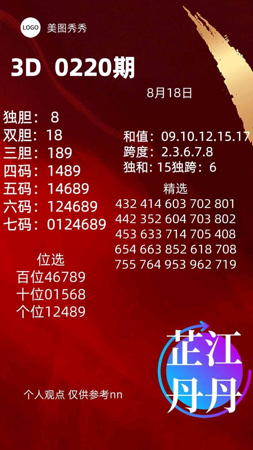 2026220期芷江丹丹福彩3D分析推荐