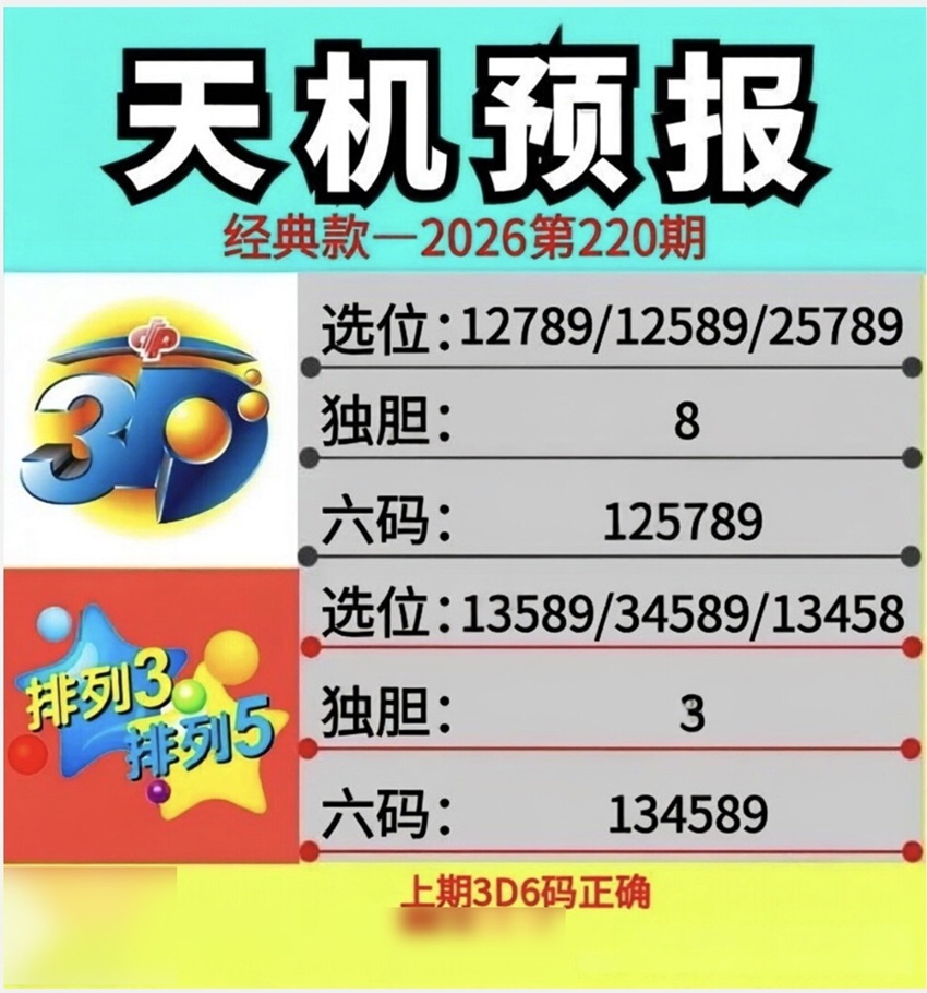 2026220期天机预报福彩3D分析推荐