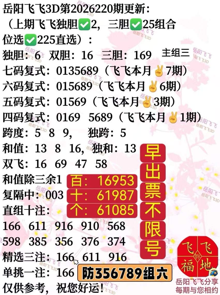 2026220期岳阳飞飞福彩3D分析推荐