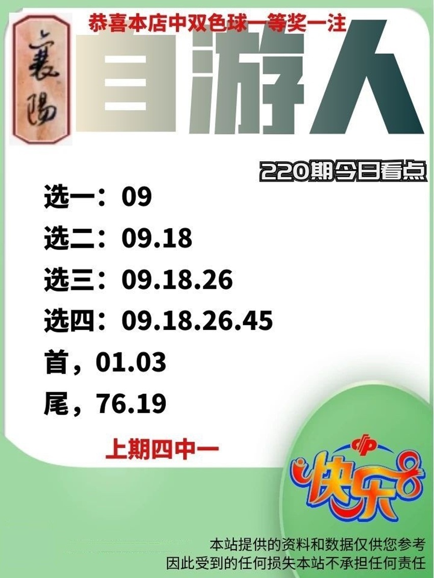 2026220期襄阳自游人福彩快乐8分析推荐