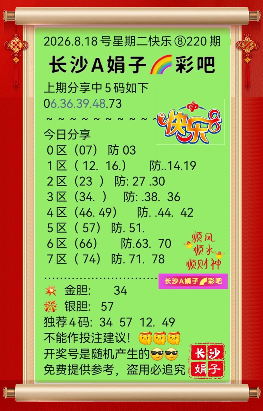 2026220期长沙A娟子彩吧福彩快乐8分析推荐