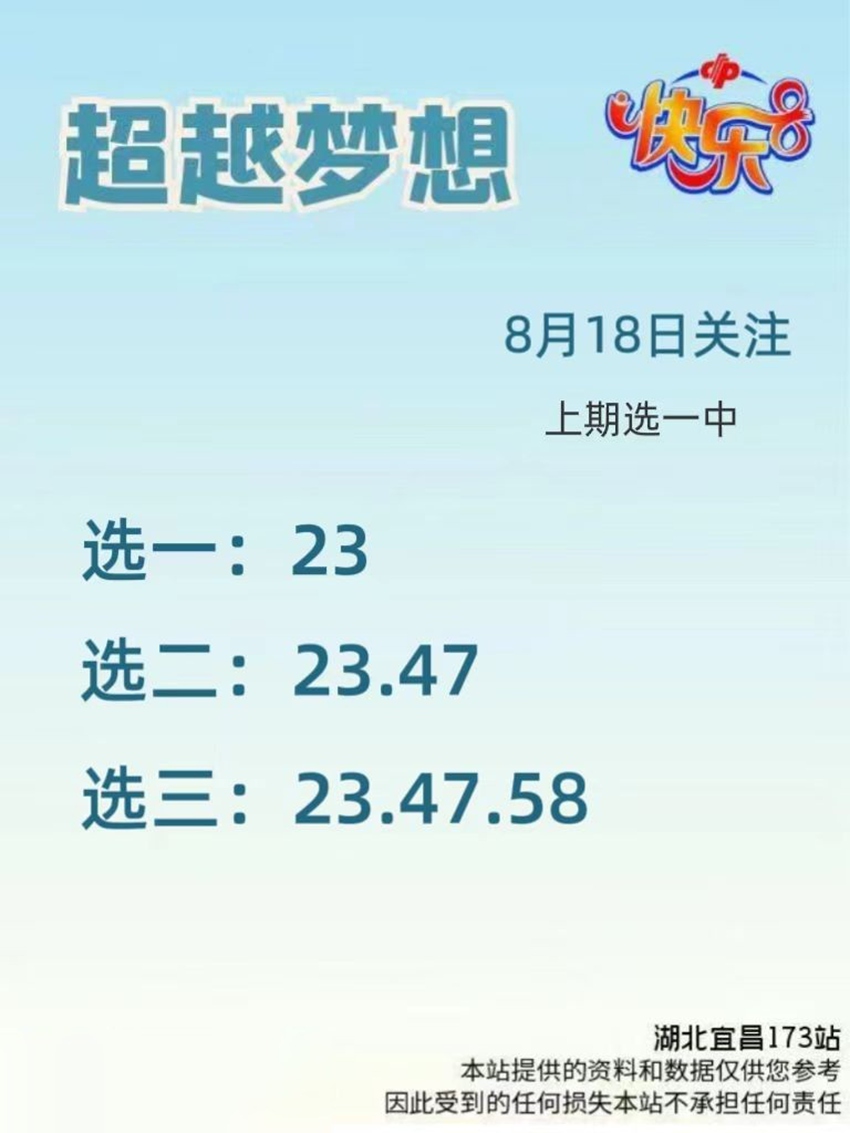 2026220期超越梦想福彩快乐8分析推荐