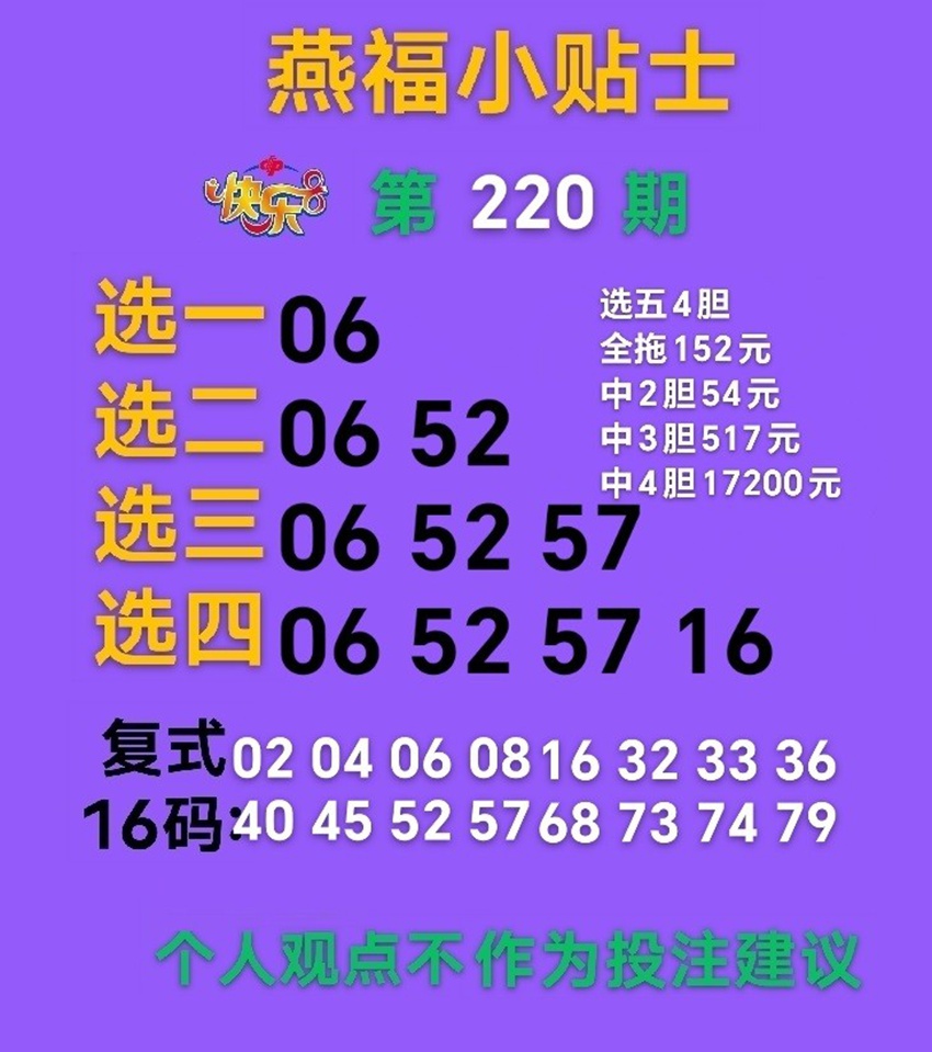 2026220期燕福小贴士福彩快乐8分析推荐