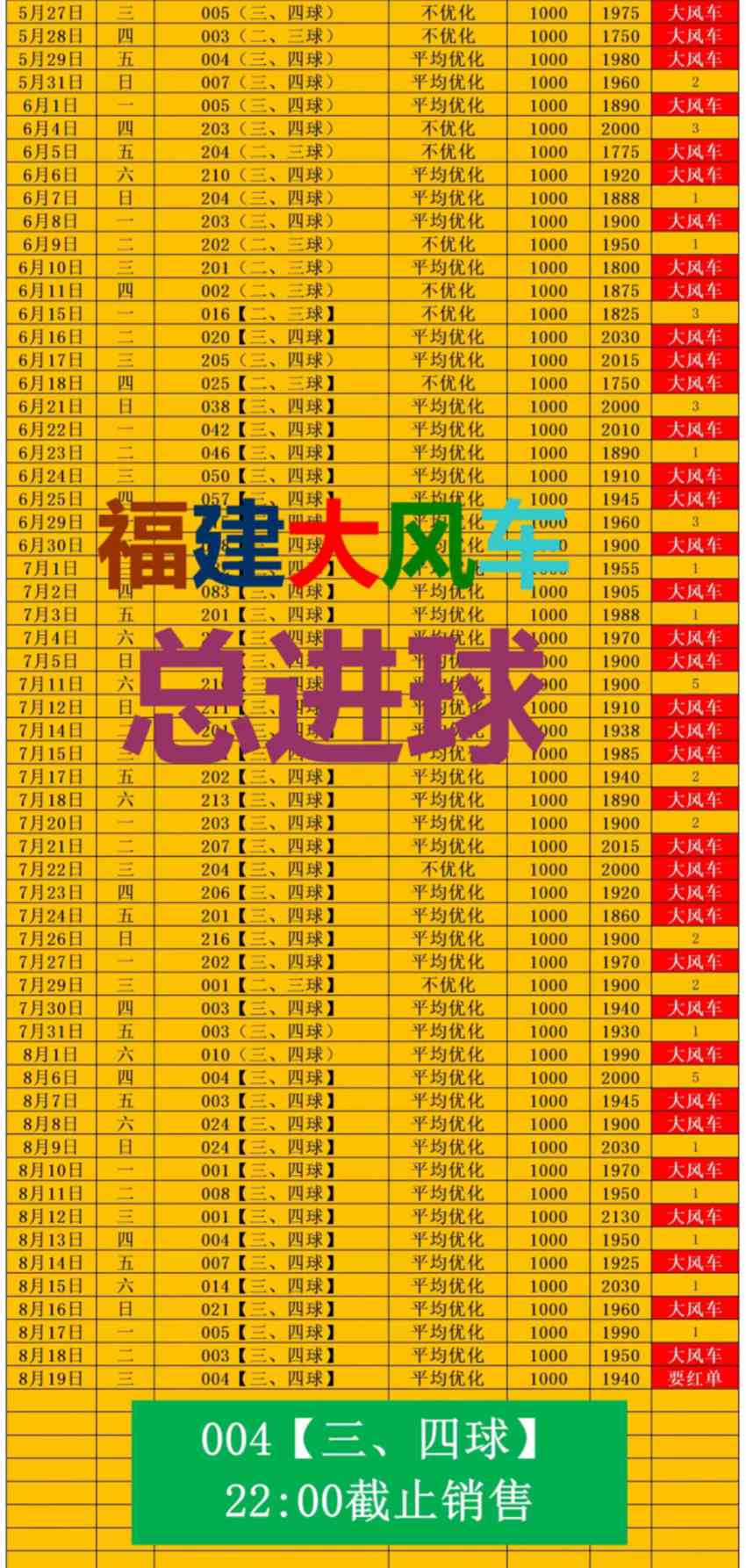 8.19福建大风车竞足分析方案推荐