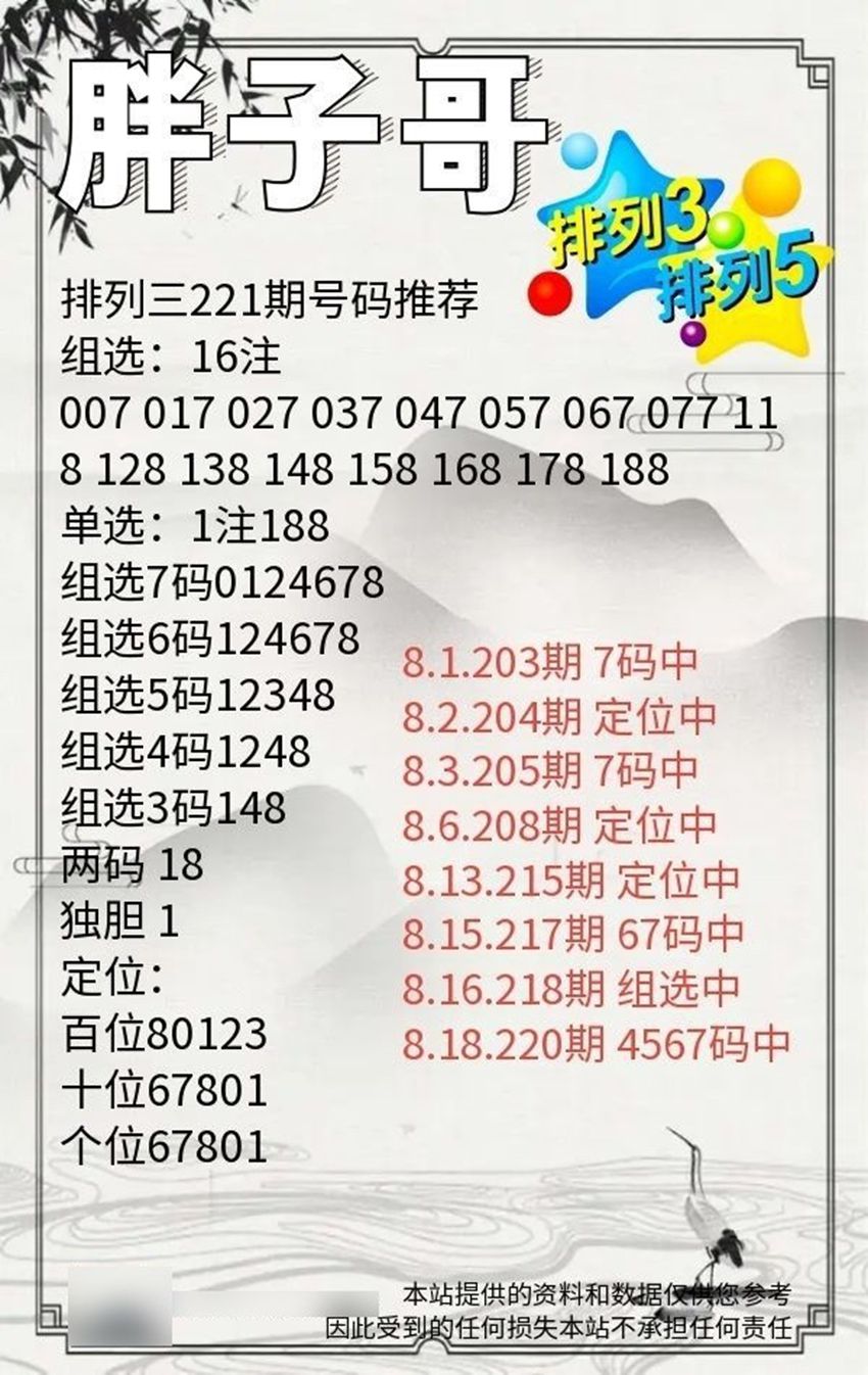 2026221期胖子哥排列三推荐