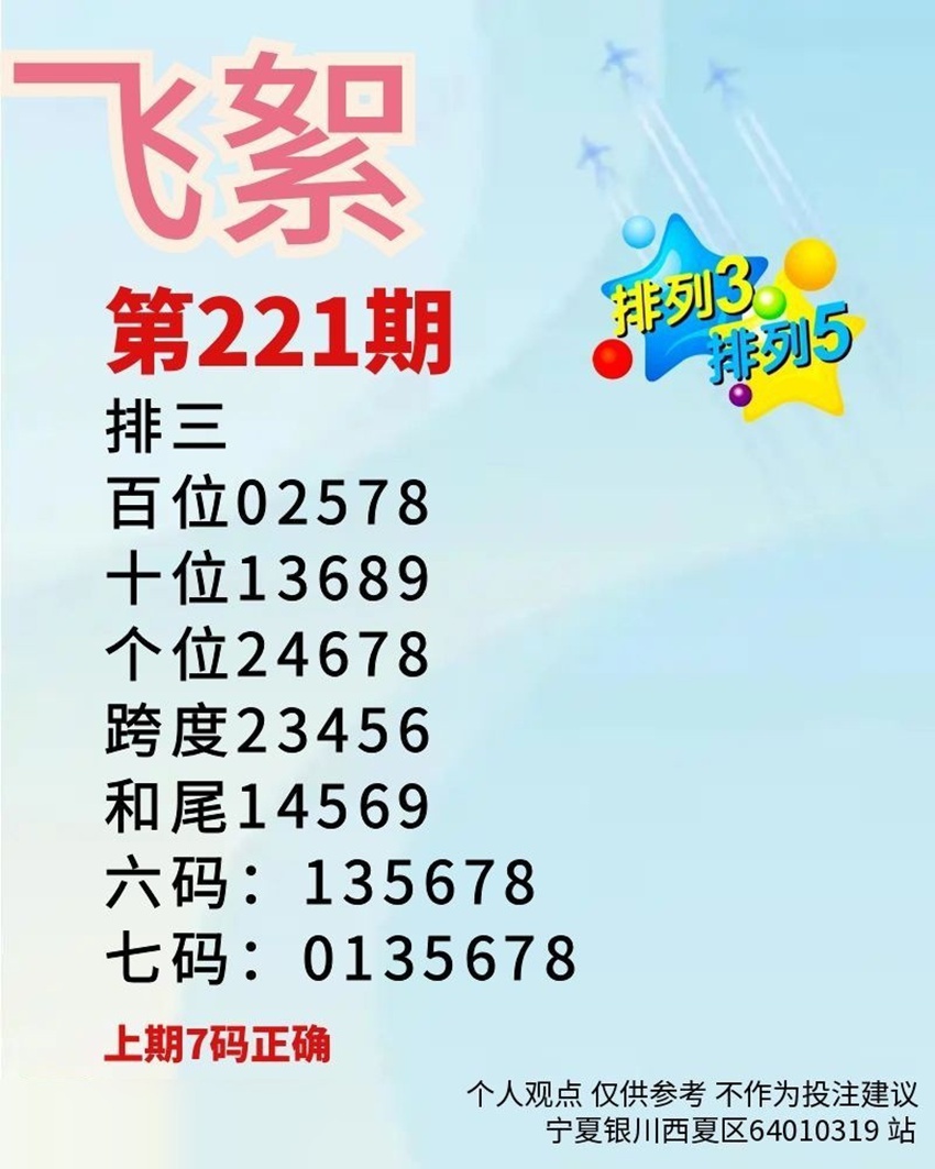 2026221期飞絮排列三推荐