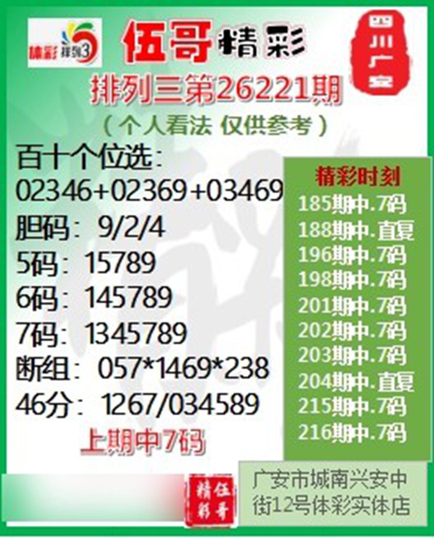 2026221期四川广安伍哥精彩排列三推荐