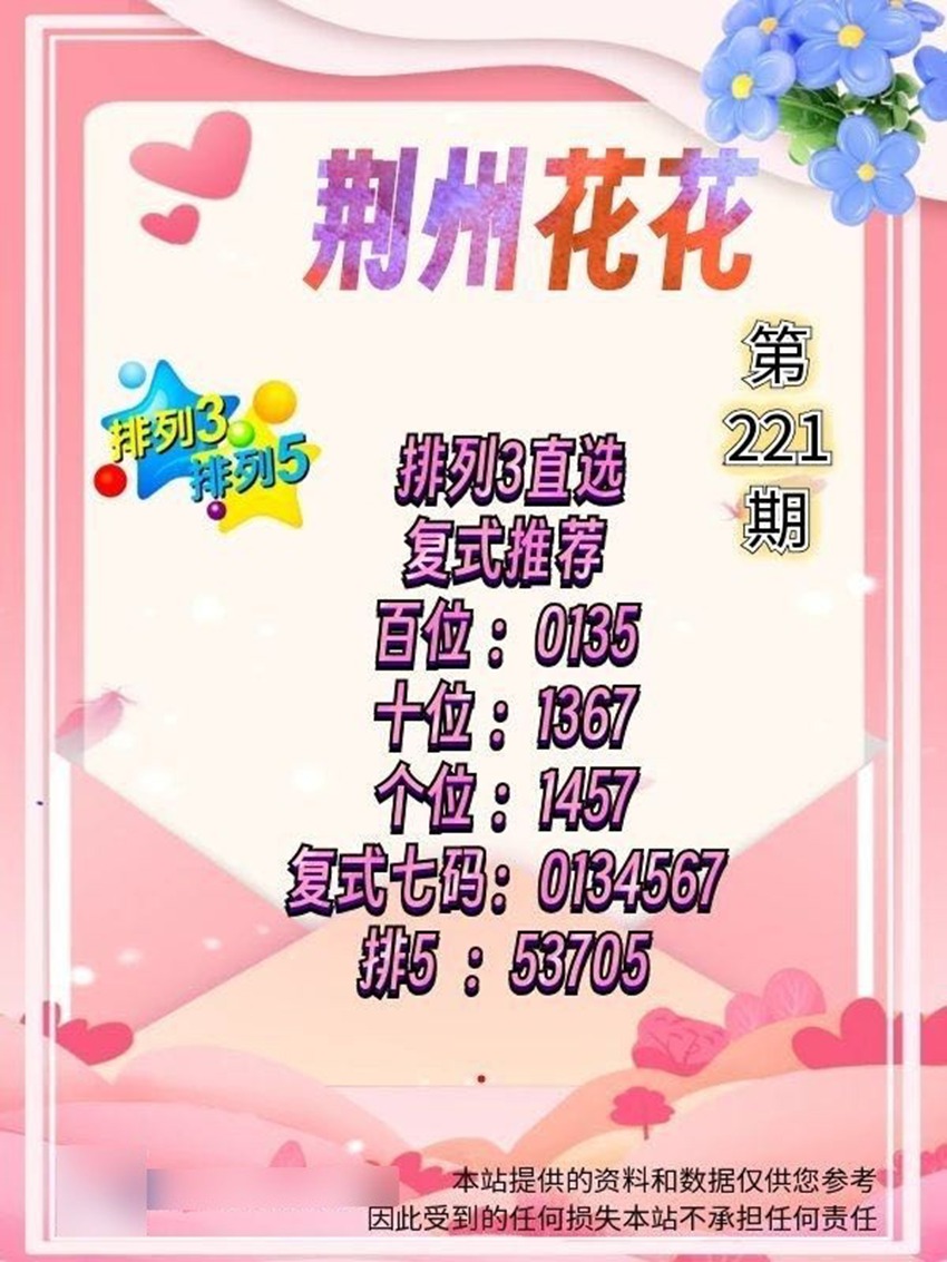 2026221期荆州花花排列三推荐