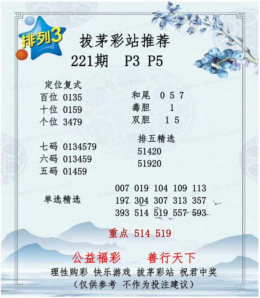 2026221期拔茅彩站排列三推荐