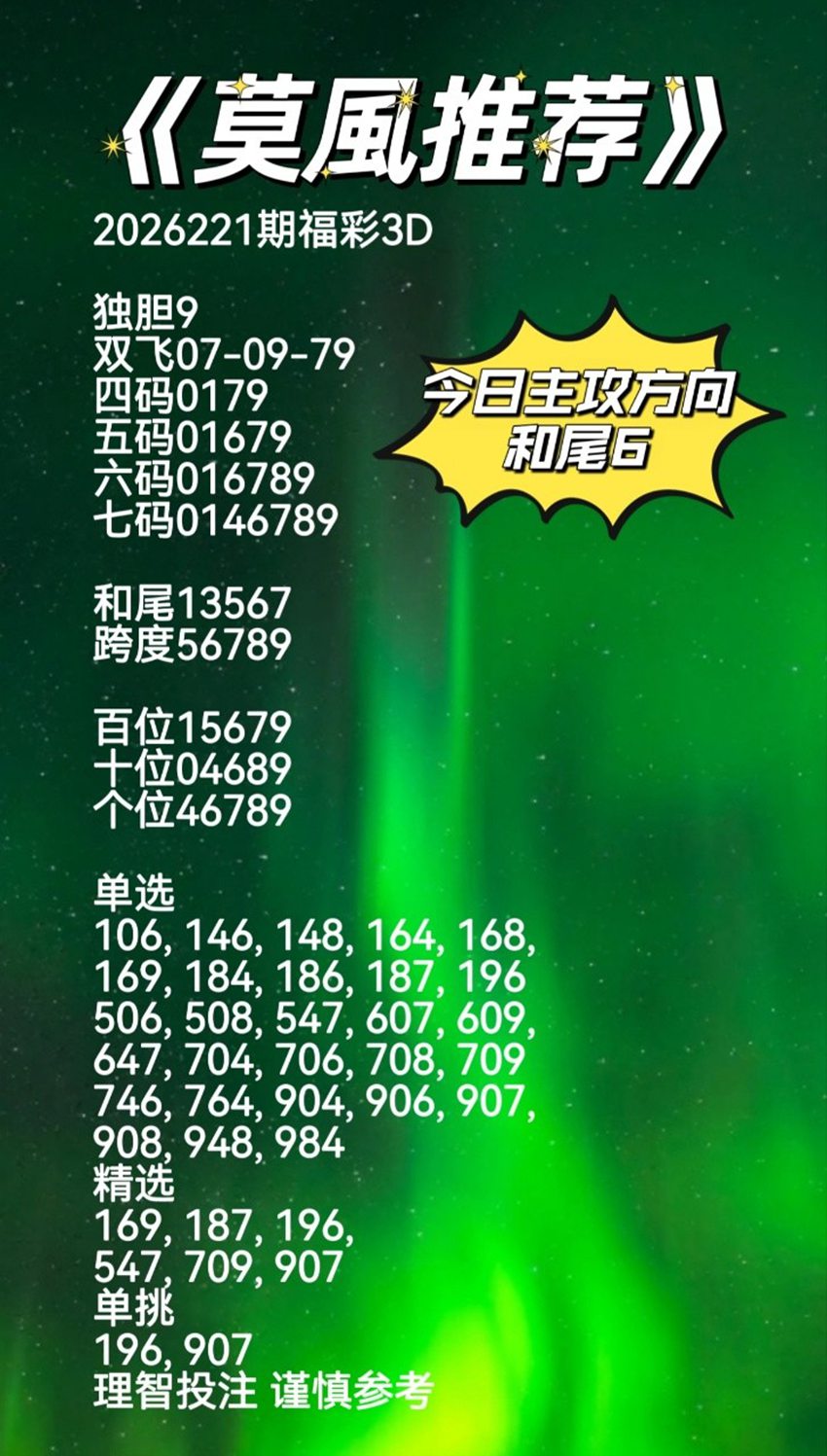 2026221期莫风福彩3D分析推荐