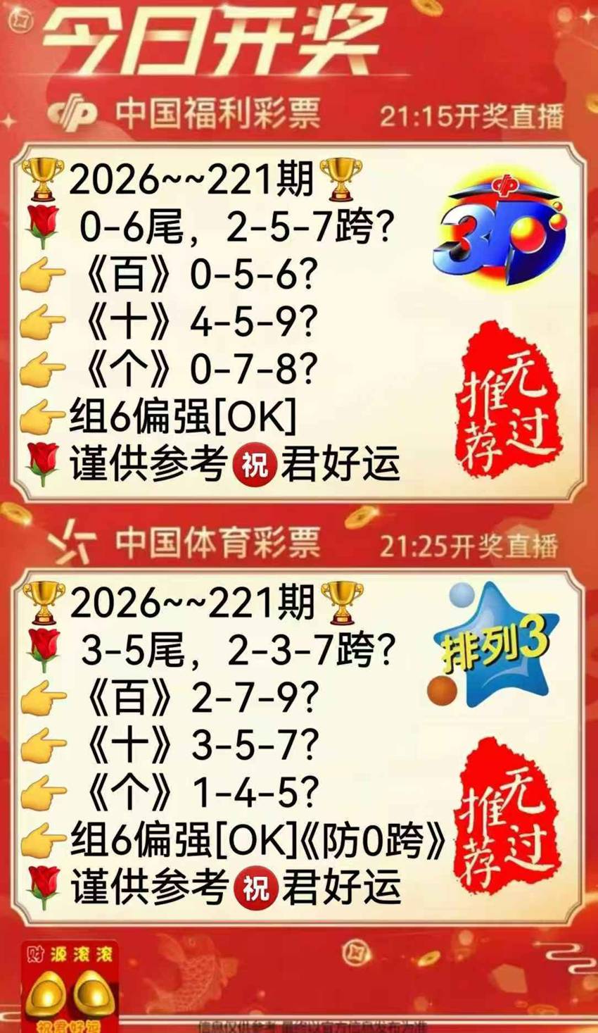 2026221期无过福彩3D分析推荐