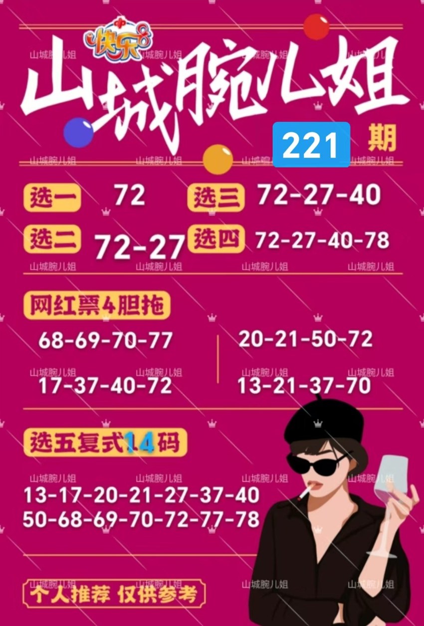 2026221期山城腕儿姐福彩快乐8分析推荐