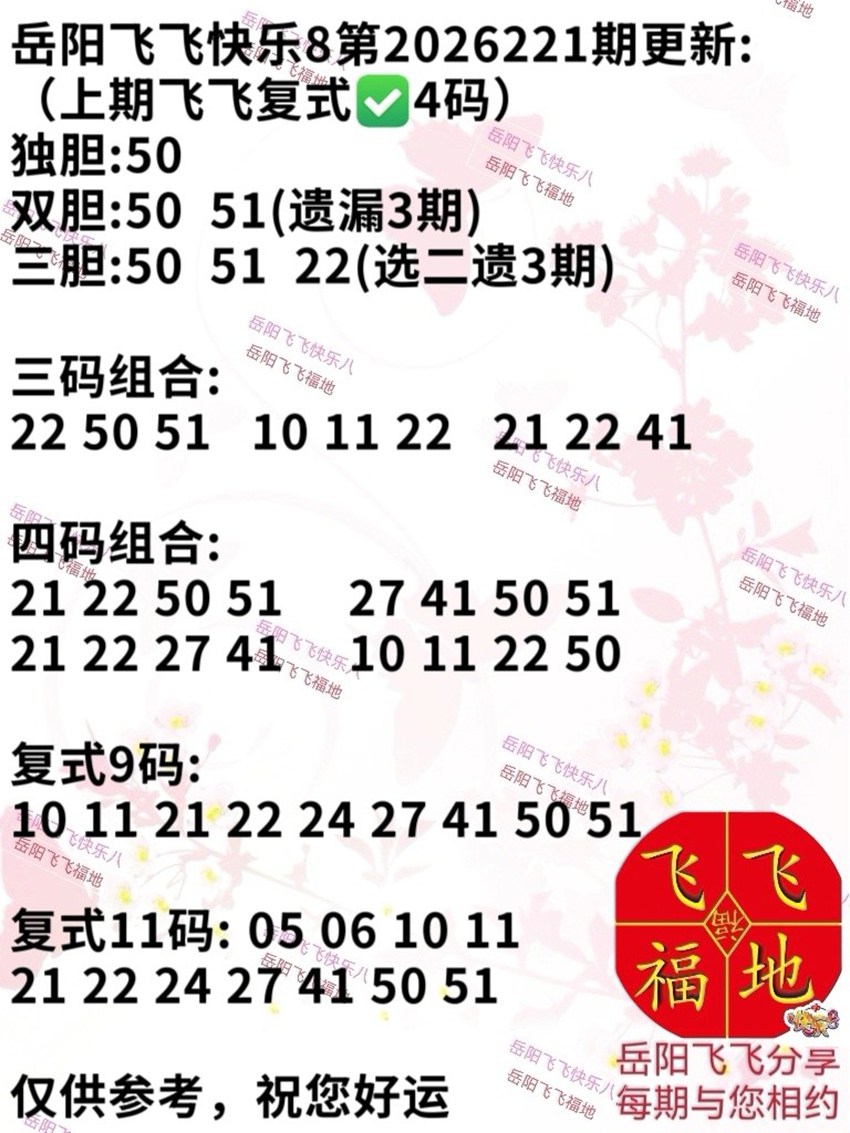 2026221期岳阳飞飞福彩快乐8分析推荐