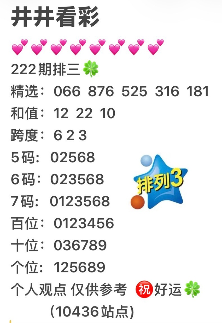 2026222期井井看彩排列三推荐
