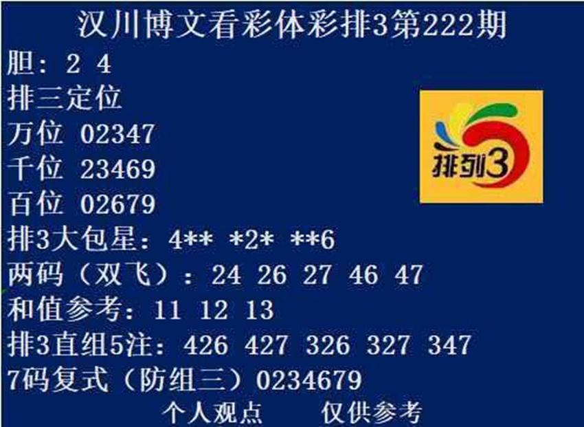 2026222期汉川博文看彩排列三推荐