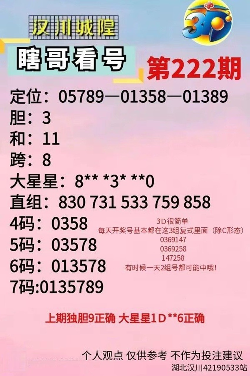 2026222期汉川城隍瞎哥看号福彩3D分析推荐