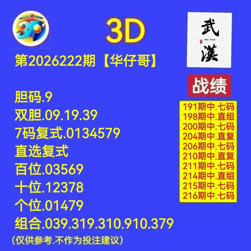 2026222期武汉华仔哥福彩3D分析推荐