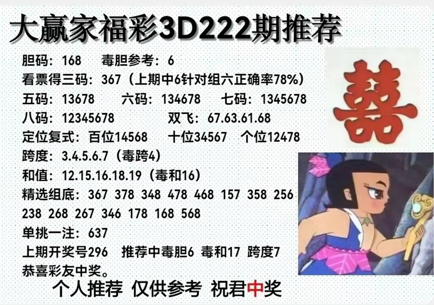 2026222期大赢家福彩3D分析推荐