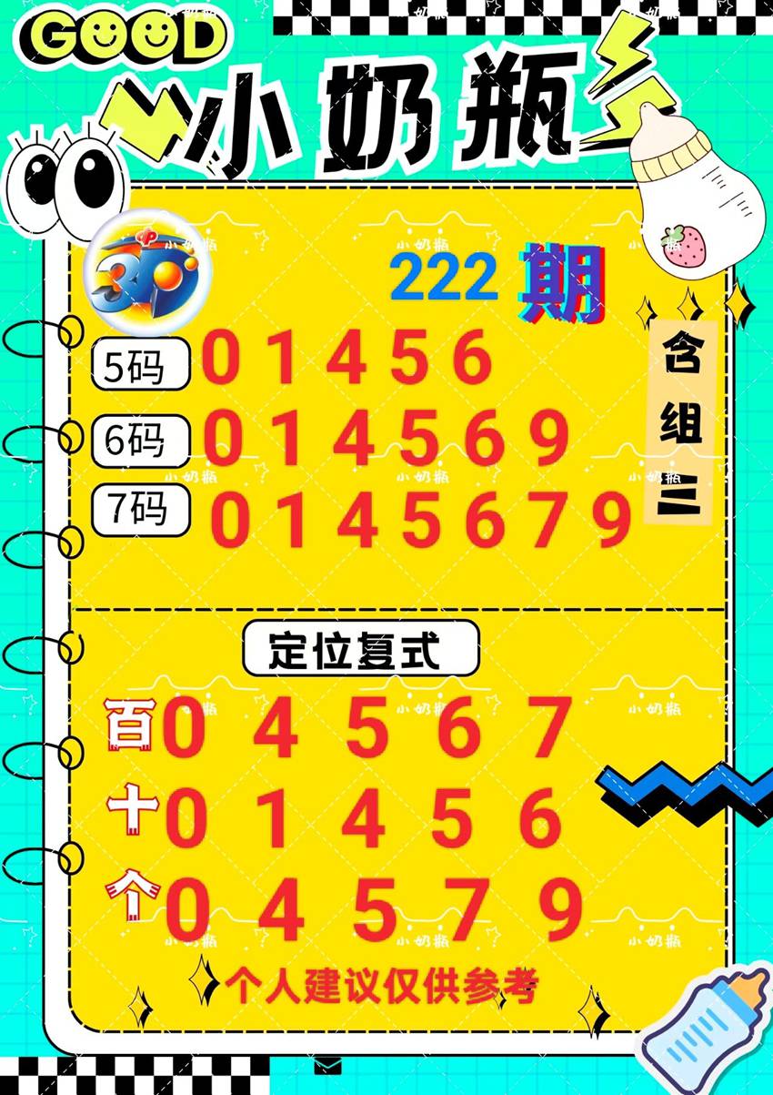 2026222期小奶瓶福彩3D分析推荐