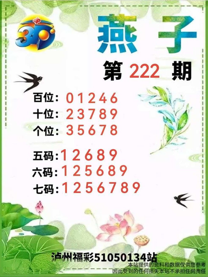 2026222期燕子福彩3D分析推荐