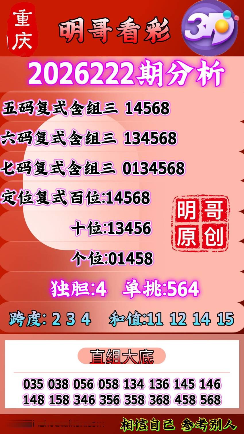 2026222期重庆明哥看彩福彩3D分析推荐
