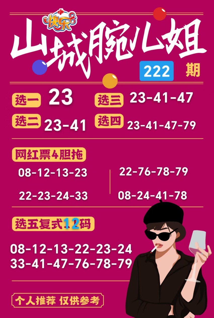 2026222期山城腕儿姐福彩快乐8分析推荐