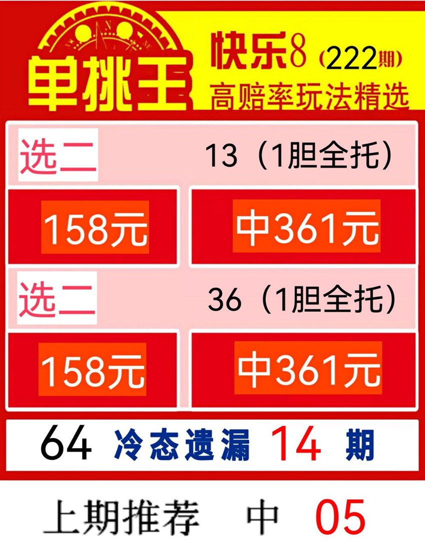 2026222期单挑王福彩快乐8分析推荐