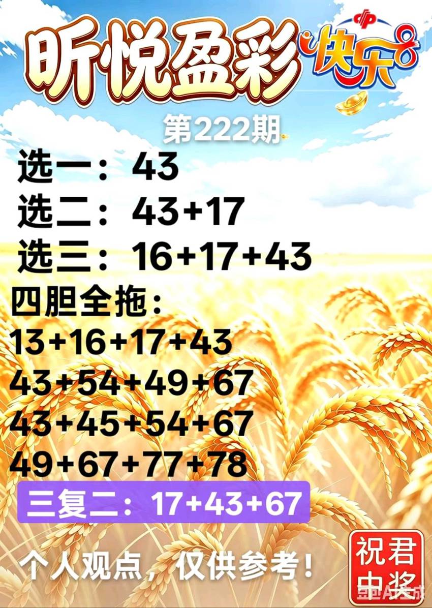 2026222期昕悦盈彩福彩快乐8分析推荐